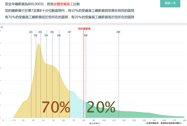 螢幕快照 2020-01-14 下午4.13.04.png